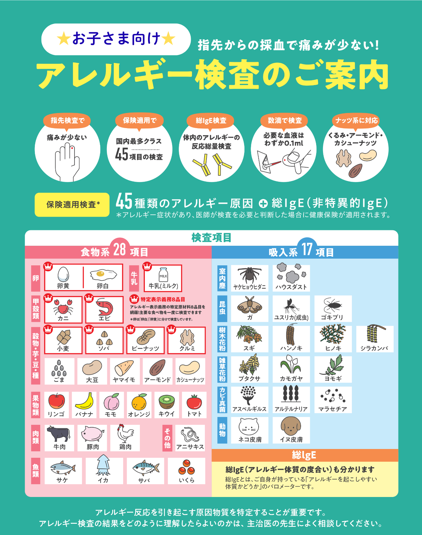 お子さま向けのアレルギー検査を始めました